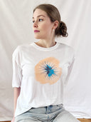 Alle Slow Fashion Styles